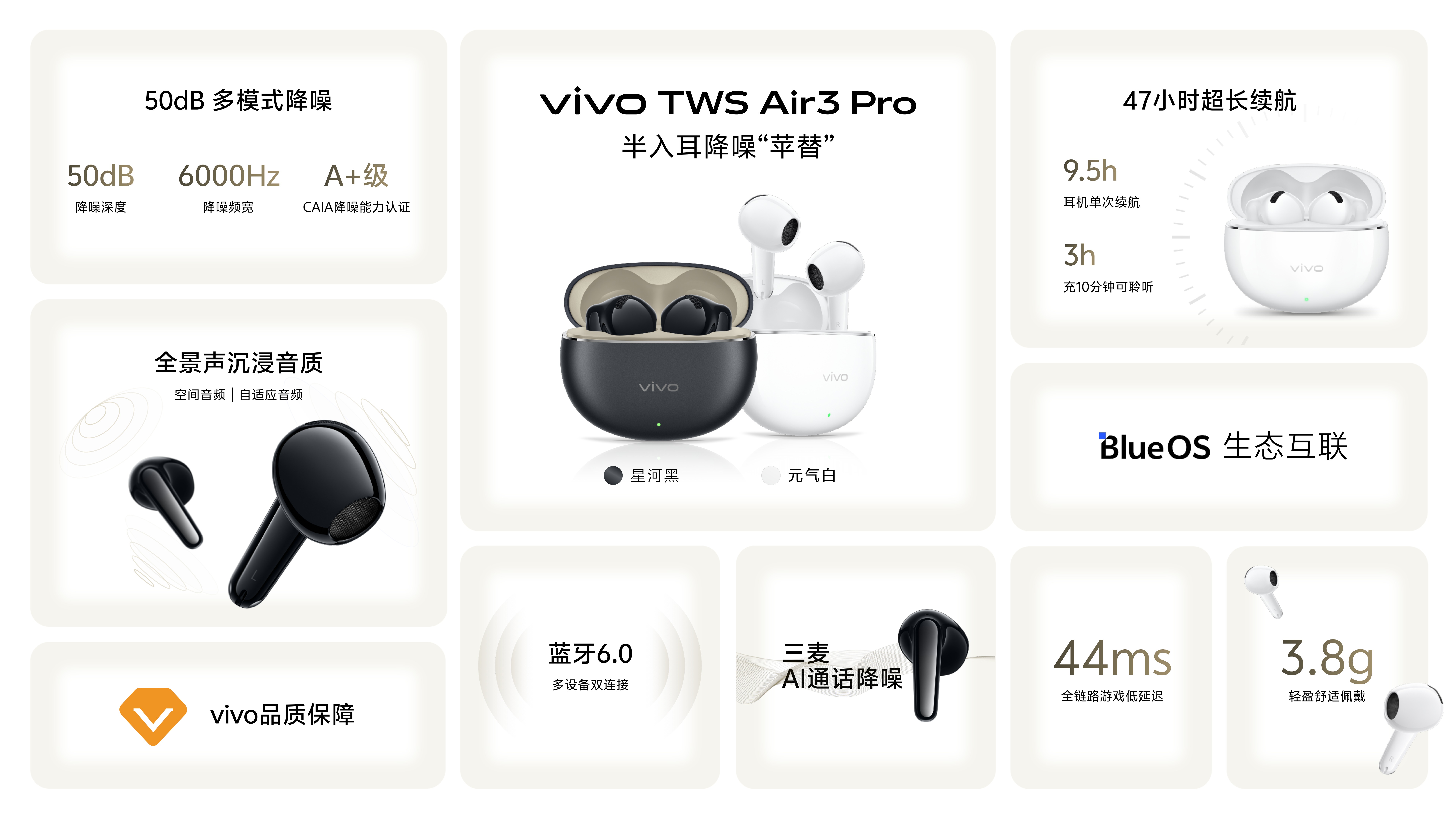 “半入耳降噪蘋替”vivo TWS Air3 Pro正式開售 199元起