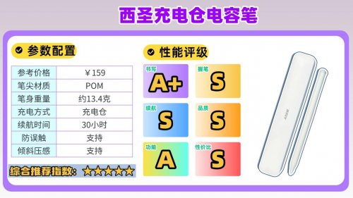 電容筆哪個好性價比高？2026精選十款高人氣平替電容筆，小白必看