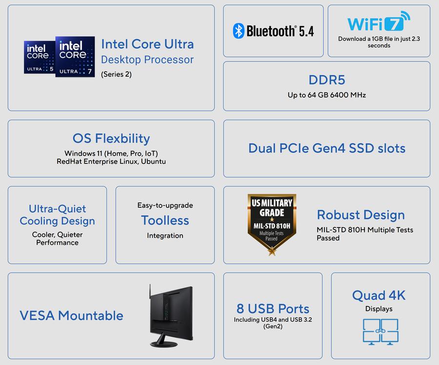 華碩發布ExpertCenter PB64迷你主機，僅1.35L可選光驅模塊