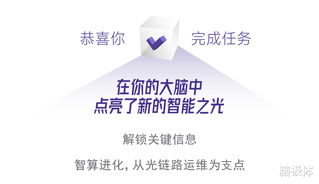 無光不AI：AI算力，向光而逐
