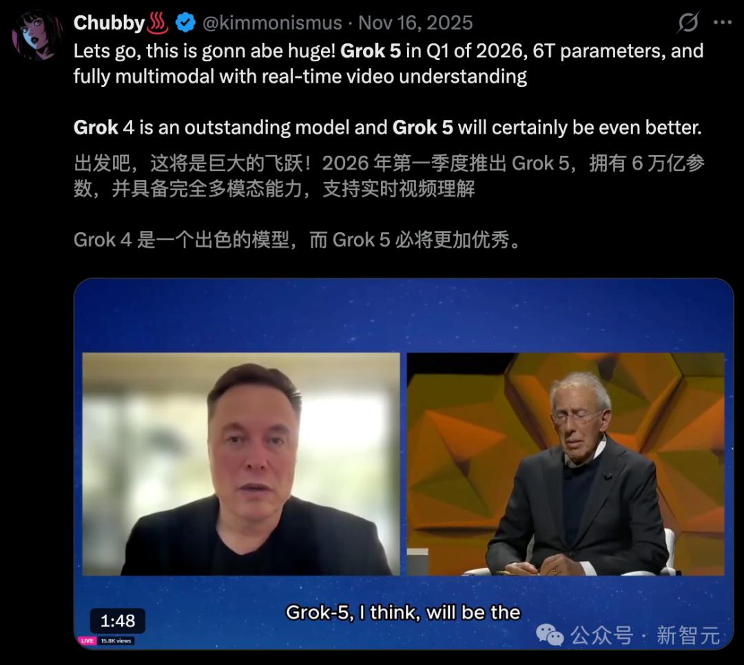 馬斯克點火全球最大超算，首個1GW狂飆奇點！6萬億Grok 5在訓