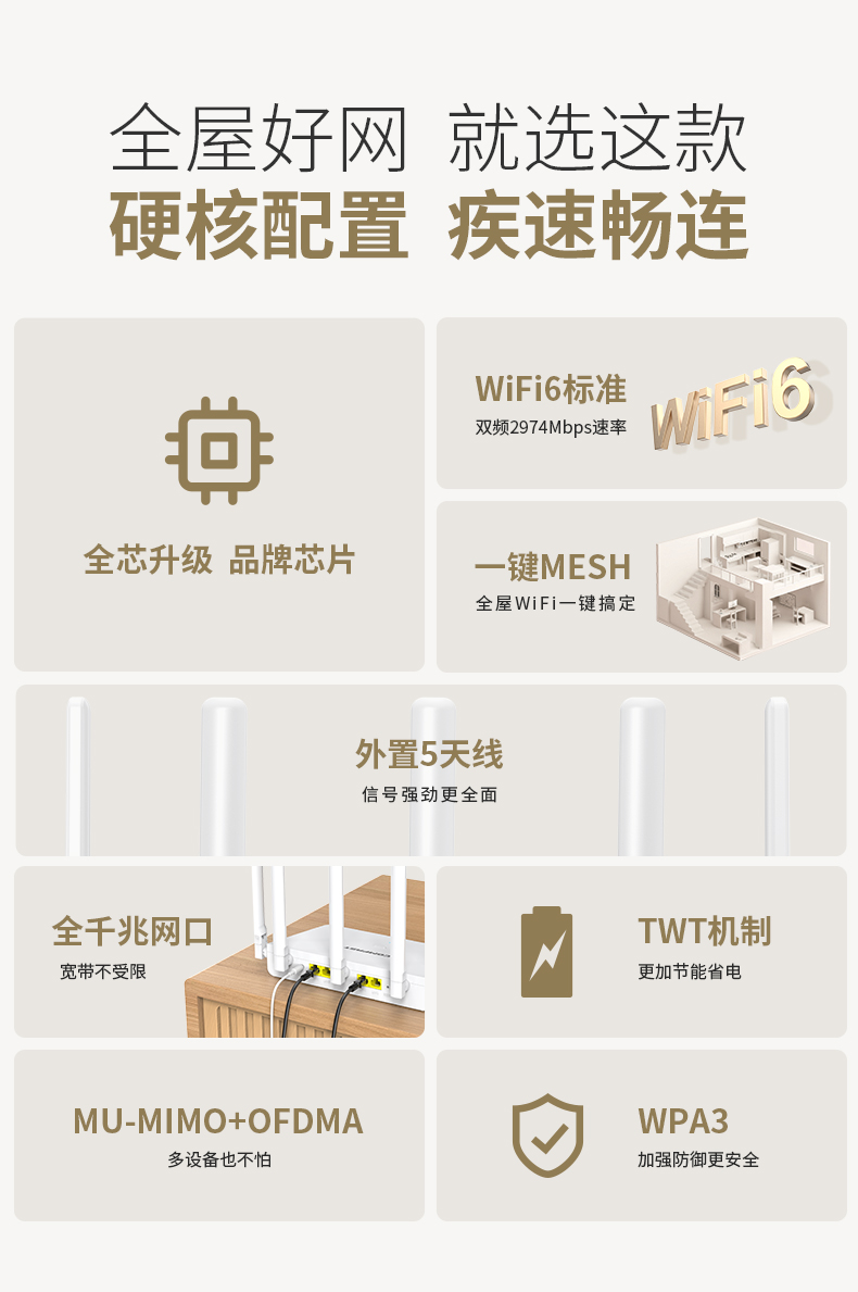 路由器的灯都有什么作用？快速读懂~