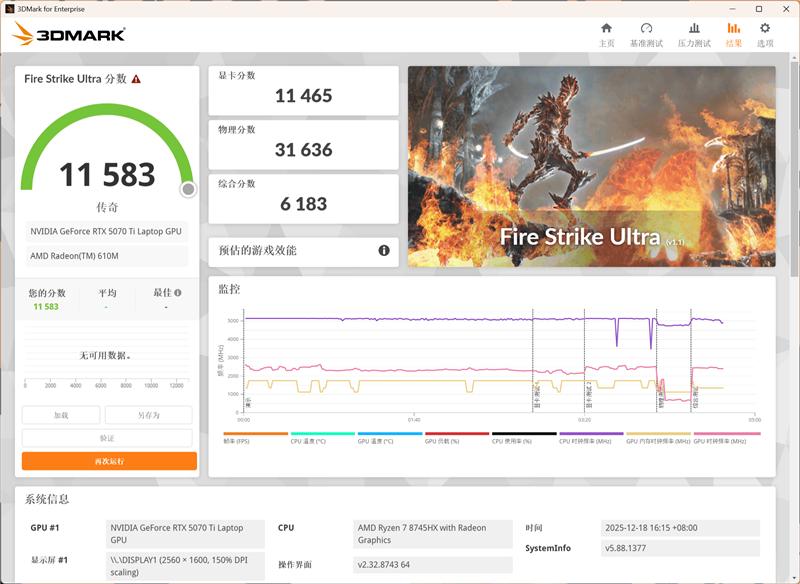 七彩虹MEOW橘寶R16 Pro筆記本評測：性能均衡無短板 210W狂暴釋放