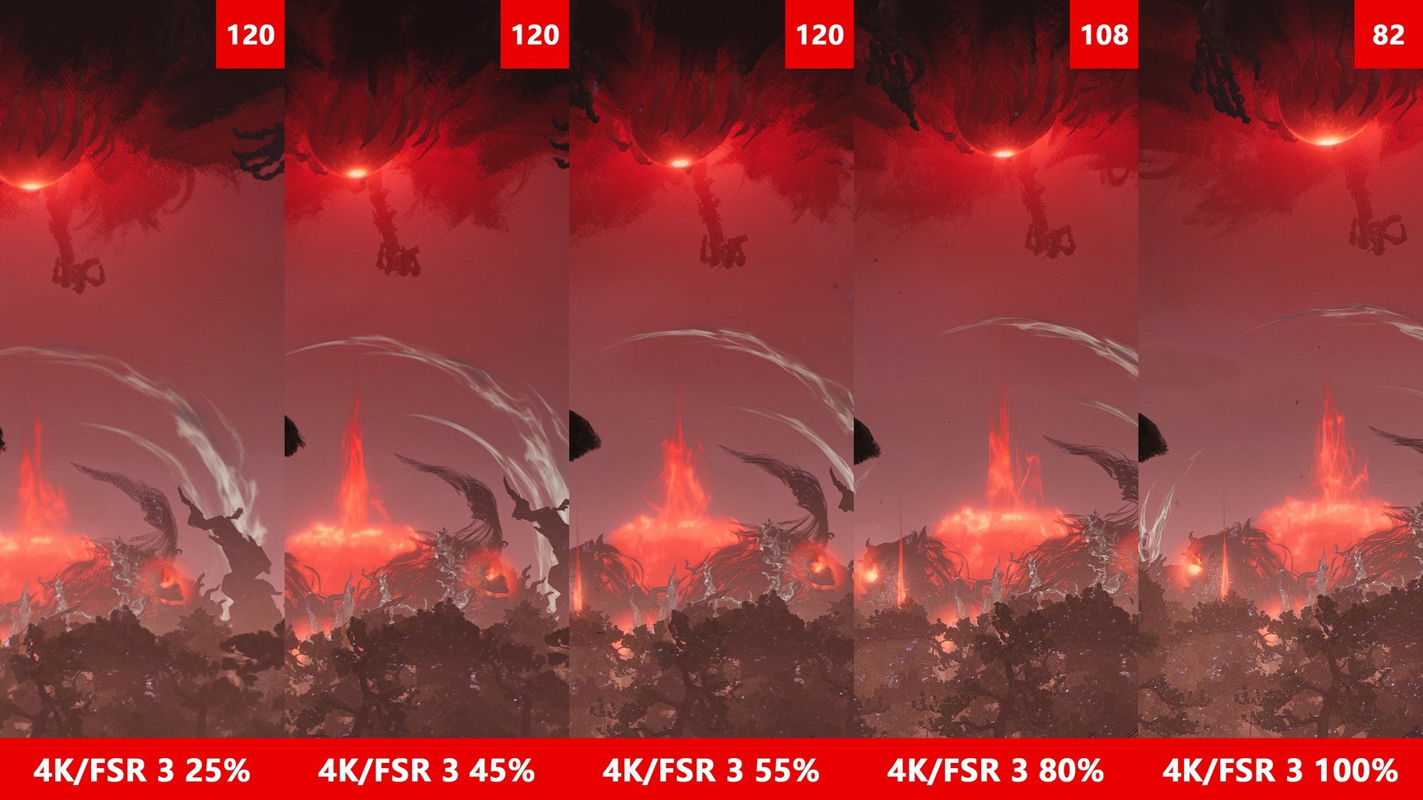 《仁王3》系列革新之作：瀚鎧RX 9070 XT顯卡4K滿幀