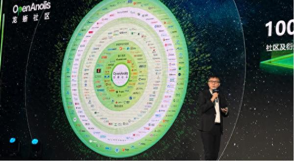 千萬裝機(jī)量的龍蜥，如何面向AI進(jìn)化？