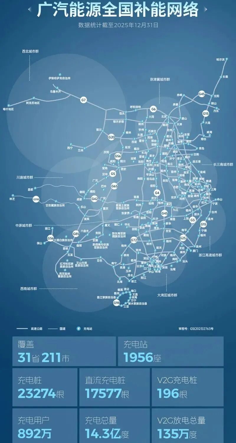 全新广汽,走向“新周期”