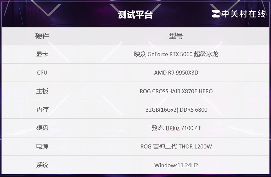 映眾 GeForce RTX 5060 超級冰龍評測 以簡馭繁 新冰龍美學