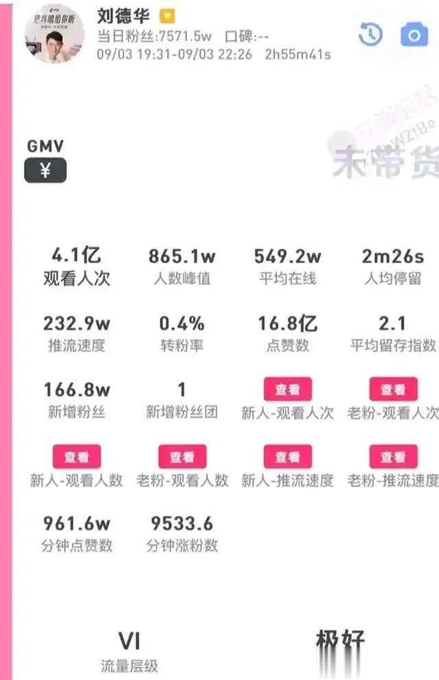 刘德华始终是周杰伦无法翻越一座山