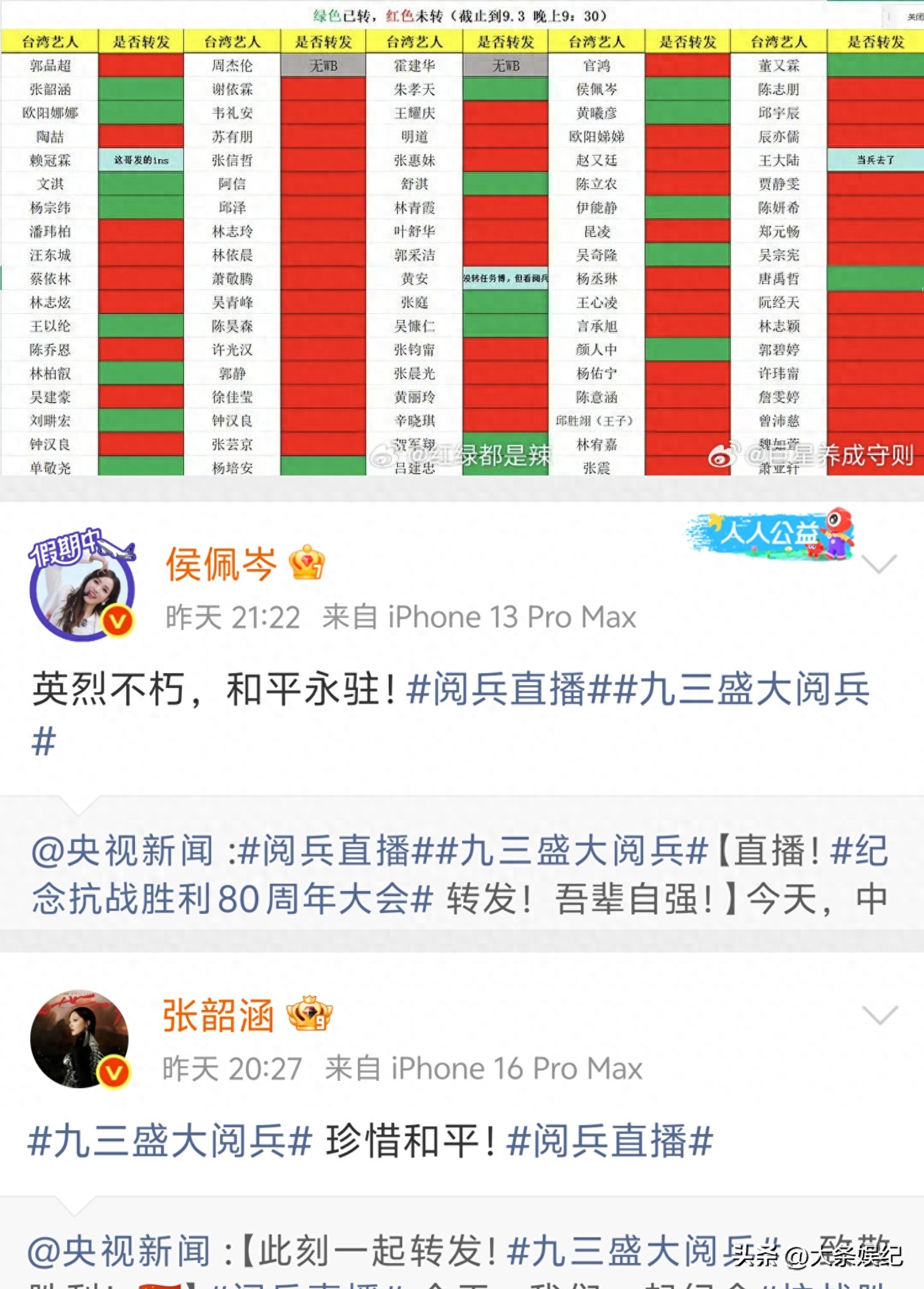 央视点名表扬台湾艺人集体转发！周杰伦蔡依林阿信让人失望！