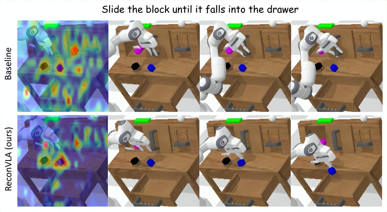 ReconVLA：具身智能研究首次獲得AI頂級會議最佳論文獎