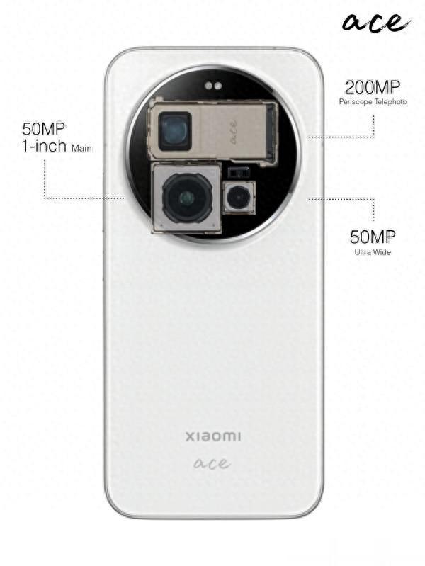 小米17 Ultra攝像頭模組內部結構曝光：搭載2億像素鏡頭 還有2大黑科技