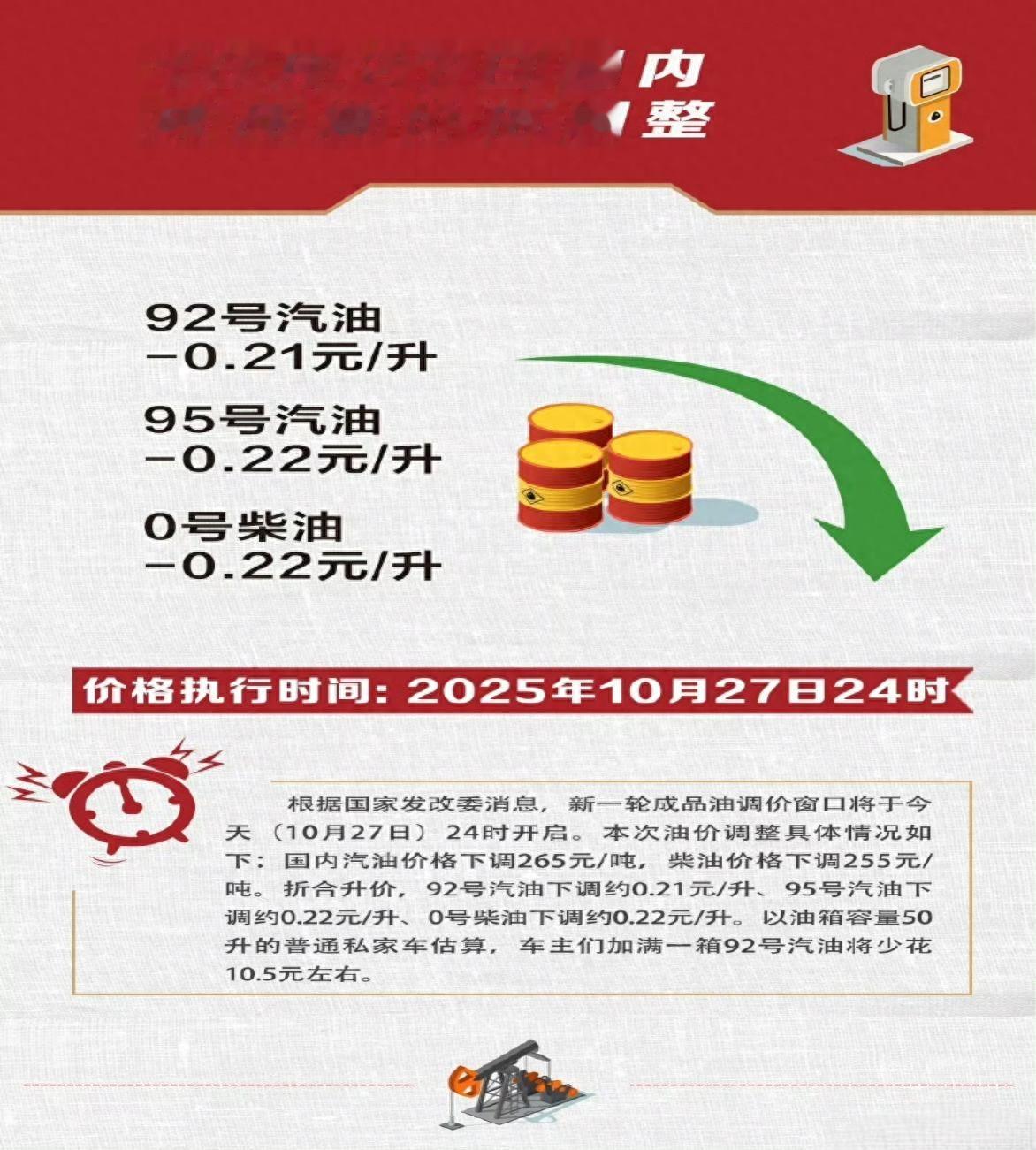 油价下调,油电之争再起,燃油车的春天又来了?