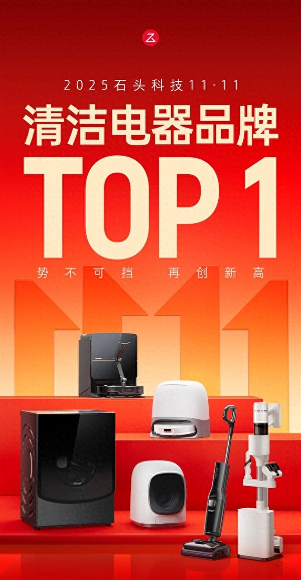 雙11清潔電器品牌銷冠出爐：石頭科技跨平臺奪第一