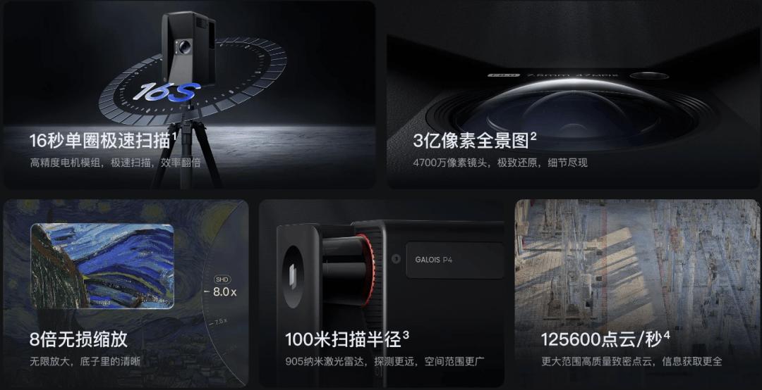 如視發布空間大模型Argus1.0，支持全景圖等多元輸入，行業首創！