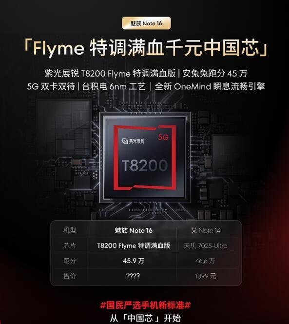 罕见护眼LCD屏新机来了，外围配置豪华价格真香，可惜