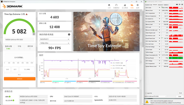 映眾RTX 5050曜夜顯卡評測：DLSS 4普及 RTX 4060可以退休了