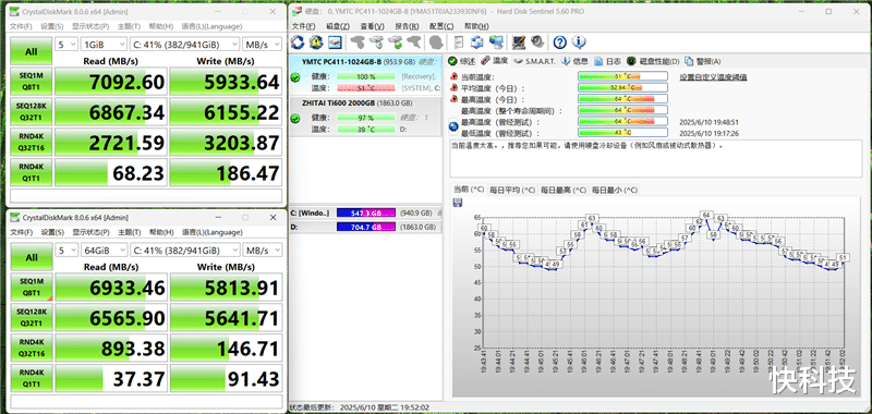 長江存儲PC411 1TB SSD特殊體驗：素質優秀無懼意外 始終可靠值得信賴