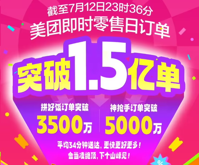 看完這波外賣大戰，我感覺下半年喝奶茶不用掏錢了