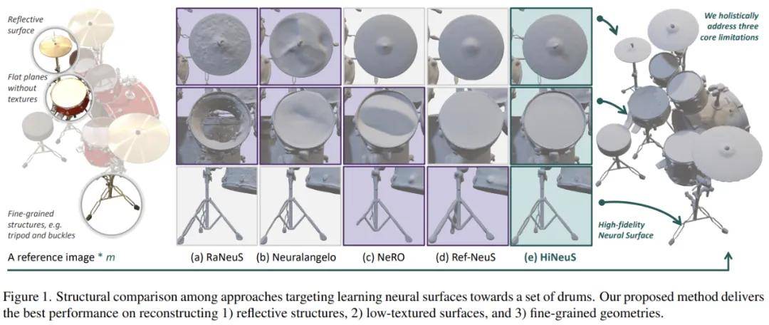 L4大方向有了：理想自動駕駛團隊，在全球AI頂會上揭幕新范式