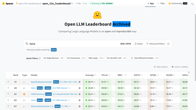 李飛飛萬字訪談：空間智能是 AI 的下一個前沿領域