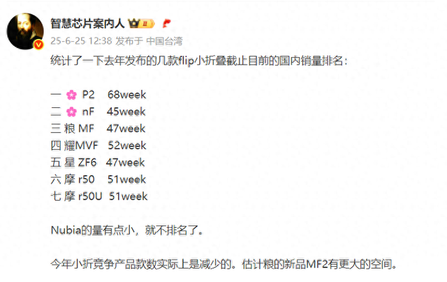 国内小折叠屏哪家强?华为第一,小米第二