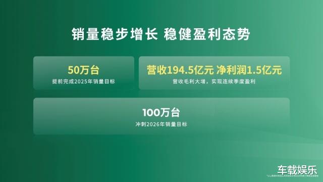 零跑A10广州车展首秀！10万内配激光雷达，续航可达500公里！