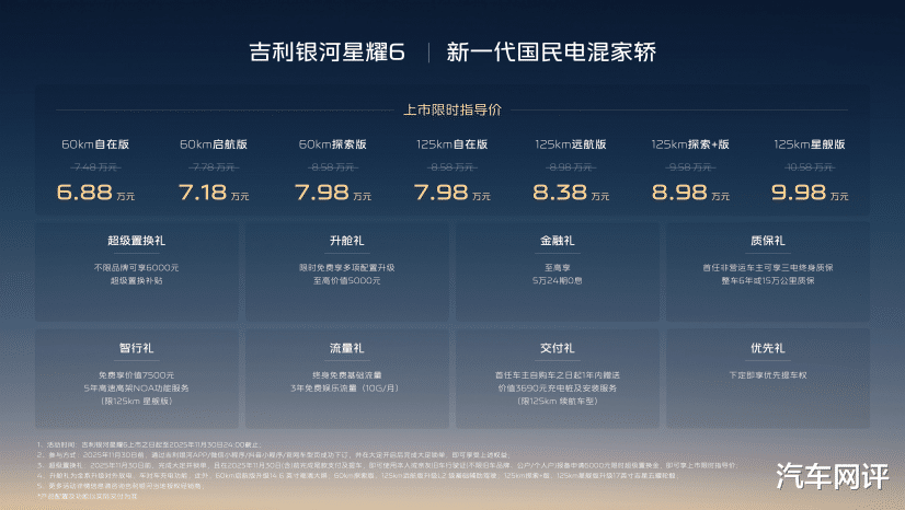 银河星耀6上市：每公里2毛钱的“省油王”如何炼成？