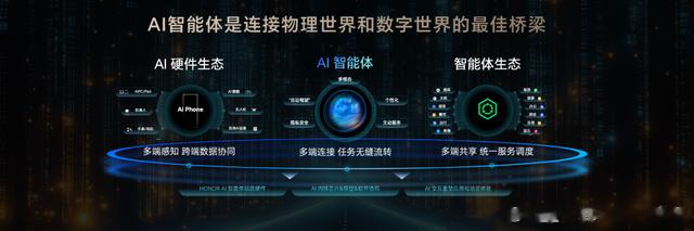 榮耀與中國移動宣布AI終端戰略合作，共同推進AI終端生態建設