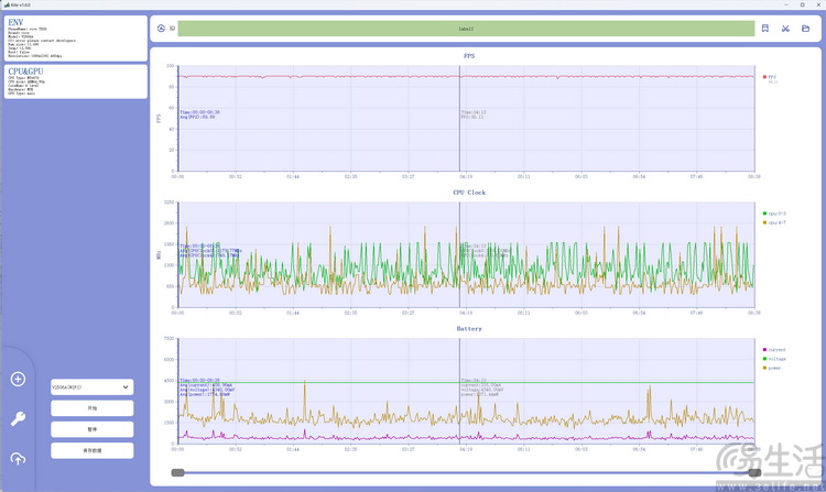 vivo Y500評測：超耐用大電池，入門機新標桿