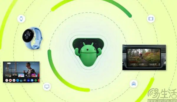 手機總彈系統更新，谷歌準備出手解決這個麻煩