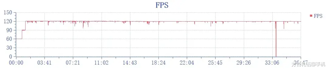 這才是小屏手機中的“性價比之王”？質感出色、全方位能打，價格更低