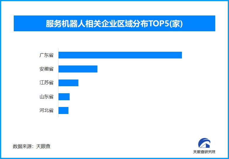 小狗求掃地機器人把凍干還它，現存服務機器人相關企業超880家