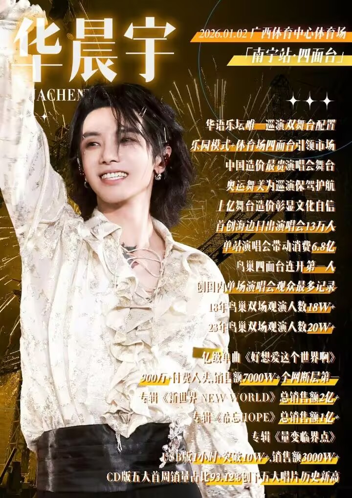 网易云音乐年度奖来了，男华女邓无争议，陶喆翻红希望不大