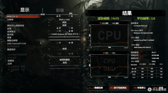 撼訊RX 9060XT暗黑犬16G評測：玩轉平衡藝術，性能與靜音我全都要