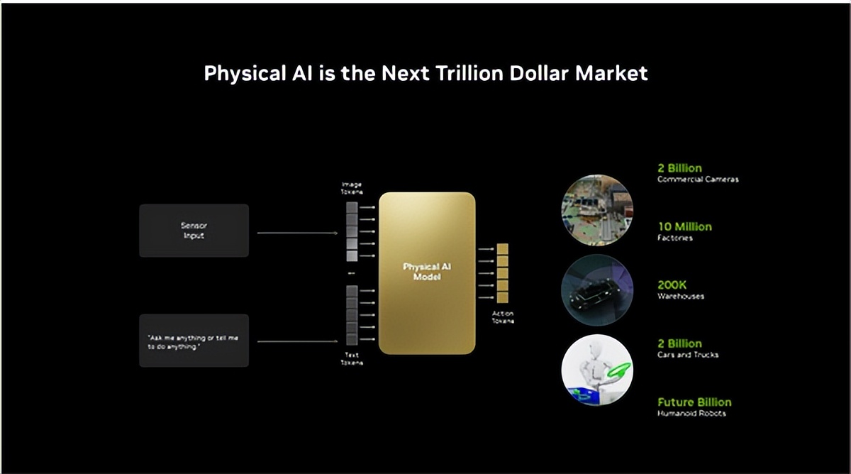 僅70W功耗！NVIDIA RTX PRO迎來兩款半高新產品：還有全新服務器