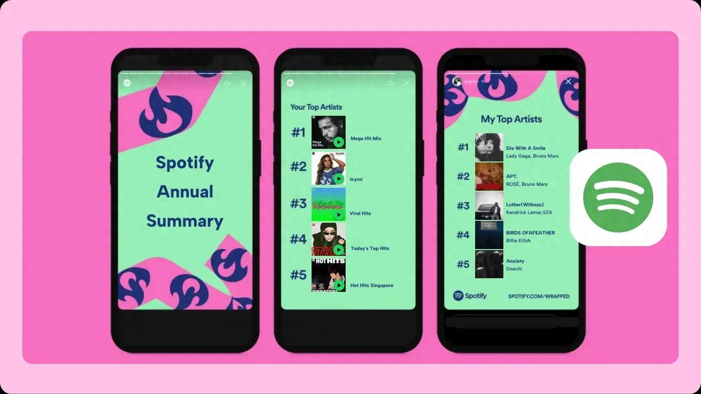 真樂隊退出，但AI冒牌卻在Spotify「拼好歌」沖榜