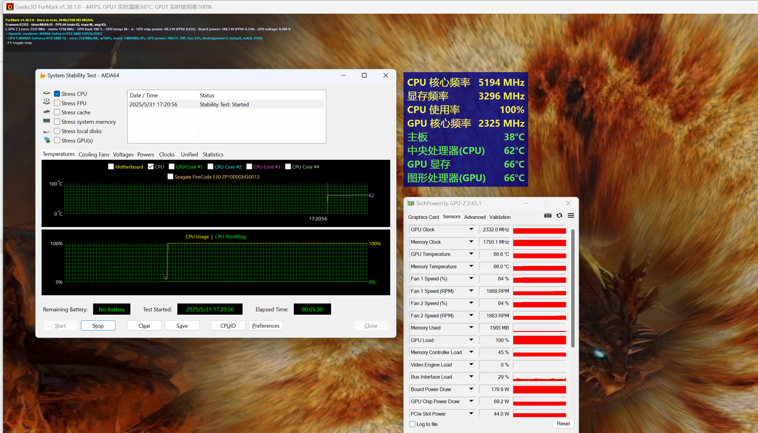 硬核電競風：用華碩TUF機箱打造RTX5060 Ti滿血戰斗堡壘