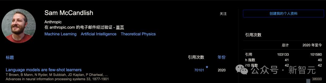 終結OpenAI壟斷的11人