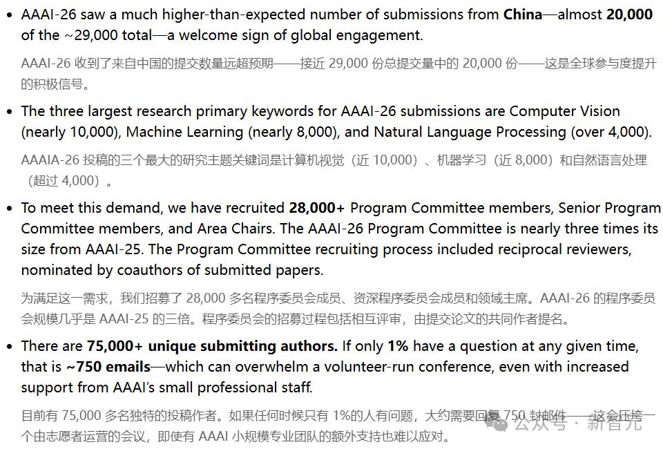 NeurIPS近3万投稿强拒400篇论文!博士疯狂内卷,AI顶会噩梦来袭