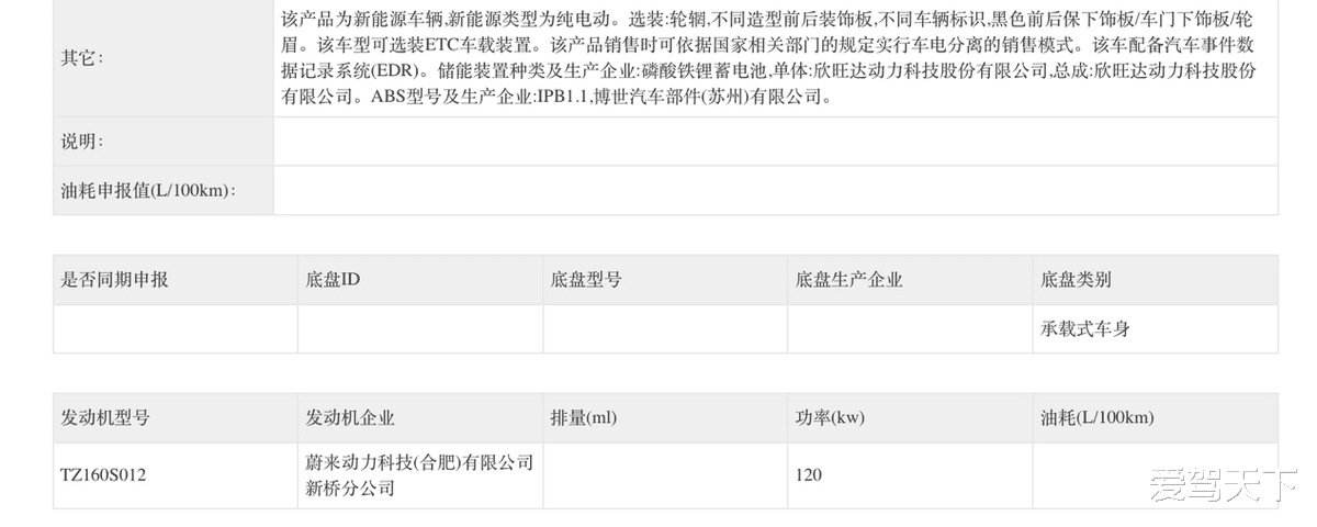 11月工信部新车合集:最冷清的一期?谁能撑起场面