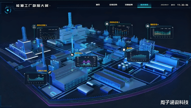 數(shù)字孿生賦能未來(lái)智能化發(fā)展