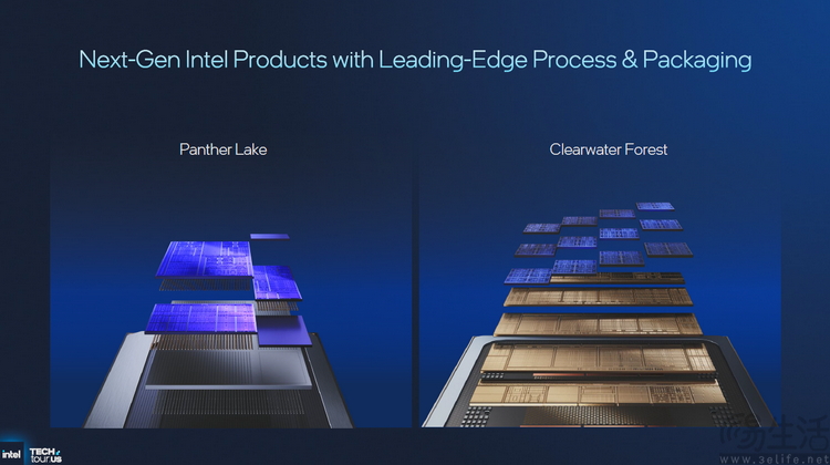 18A制程首秀、新架構井噴：2025 Intel Tech Tour解析