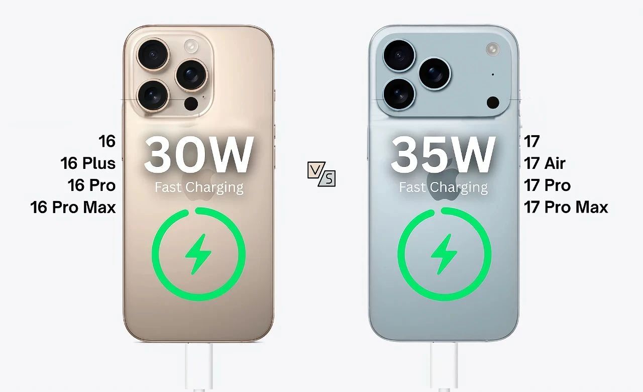 横向镜头丑哭?iPhone17ProMax可能是你骂着骂着就真香的机型