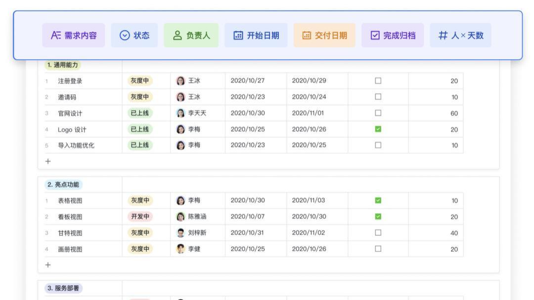 從表格到應(yīng)用，飛書這次又先走了一步