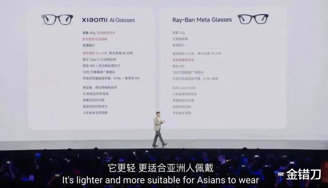 雷軍怒贊的千億生意，被這個理工男“截胡”了