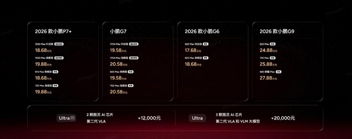 小鹏汽车2026全球新品发布会 四款新车开启AI出行新时代