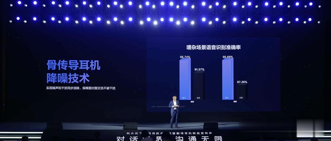 AI圈再顛覆！中國AI翻譯耳機通話翻譯，實測震撼