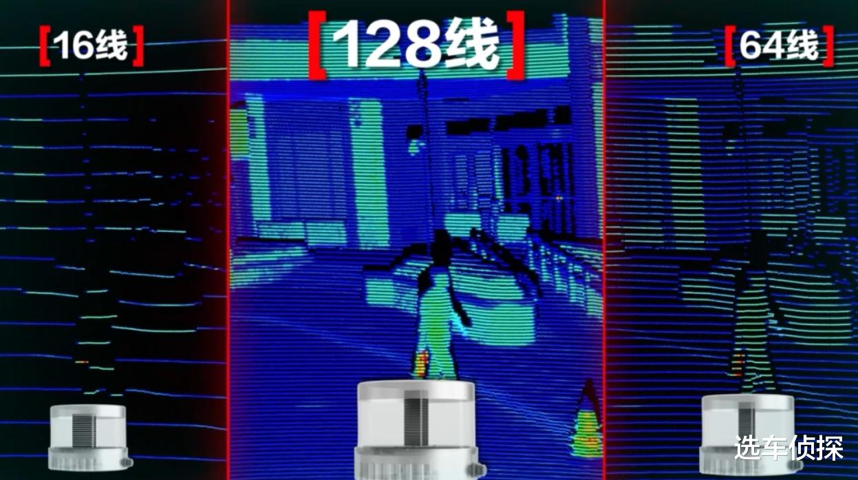极氪9X，首搭520线激光雷达，和主流的128线有这些区别