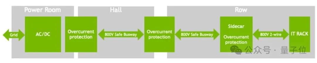 英偉達咽喉上的蘇州女人