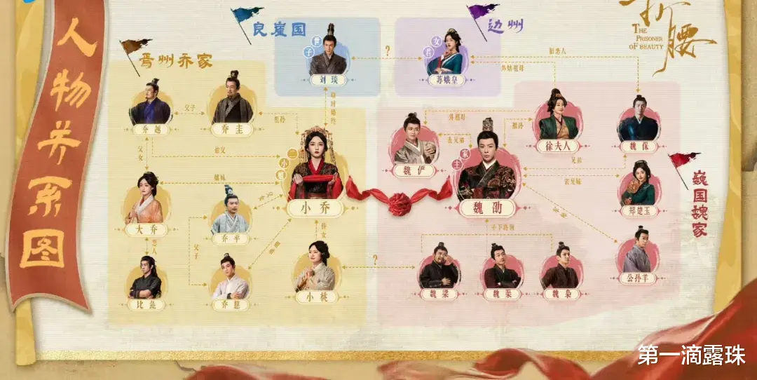 折腰:郑楚玉开启恶毒女配新模式!演员孔雪儿歌手转型,古装惊艳